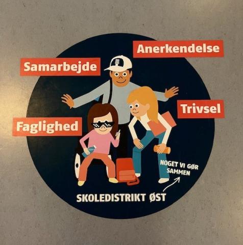 Samarbejde